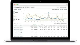 Amazon Measurement screenshot