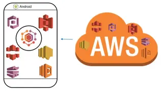 Amazon Mobile Hub screenshot