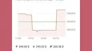Amazon Price Alert screenshot