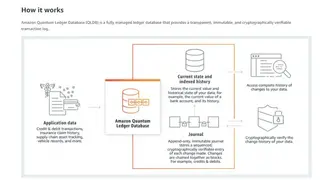 Amazon QLDB screenshot