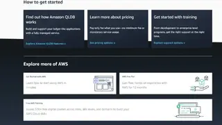 Amazon QLDB screenshot