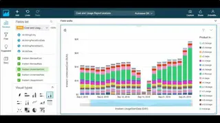 Amazon QuickSight screenshot
