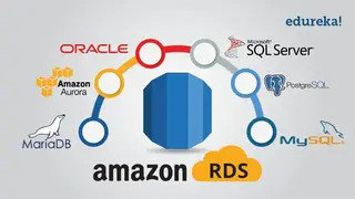 Amazon RDS screenshot