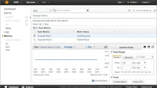 Amazon SES screenshot