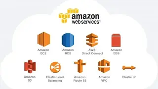 Amazon Web Services screenshot