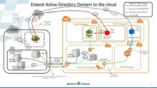 Amazon Workspaces screenshot