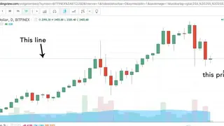 amCharts screenshot
