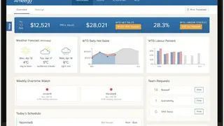 Ameego screenshot