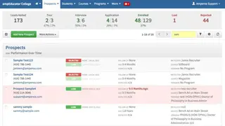ampEducator screenshot
