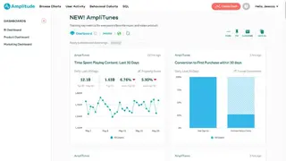 Amplitude Analytics screenshot