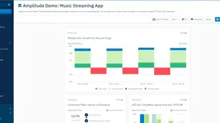 Amplitude Analytics screenshot