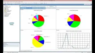 AMPRO screenshot