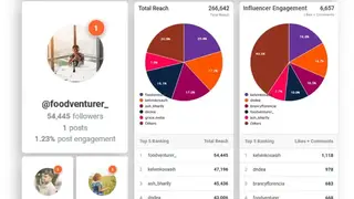 Analisa screenshot