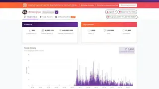 Analisa screenshot