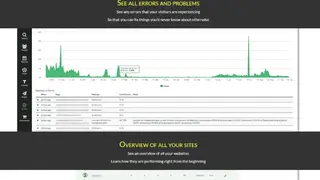 Analytics by AO screenshot