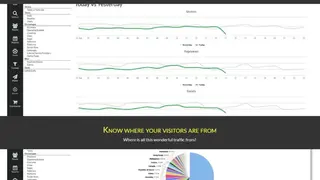 Analytics by AO screenshot