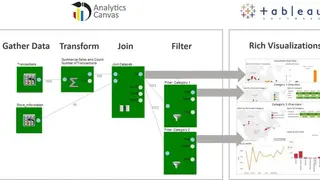 Analytics Canvas screenshot