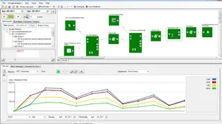 Analytics Canvas screenshot