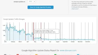 Analytics-Toolkit screenshot