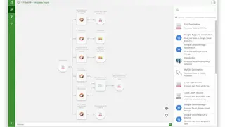 Ananas Desktop screenshot