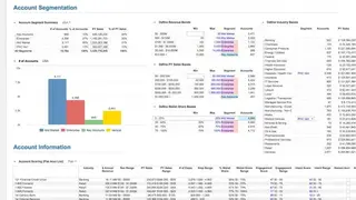 Anaplan screenshot