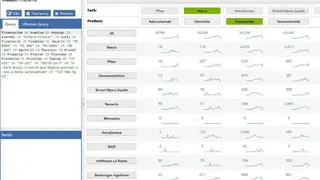 ANAQUA Acclaim IP screenshot