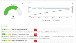 Anchor Metrics screenshot