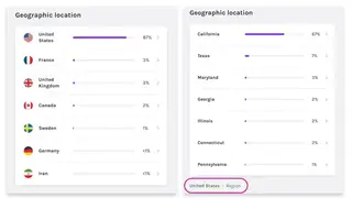 Anchor Metrics screenshot