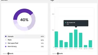 Anchor Metrics screenshot