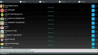 Android Applications Manager screenshot