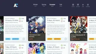 AniChart screenshot