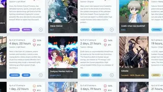 AniChart screenshot
