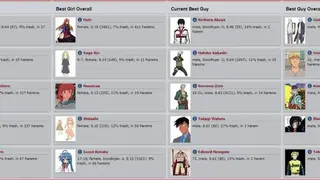 AniDB screenshot