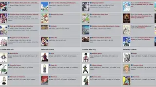 AniDB screenshot