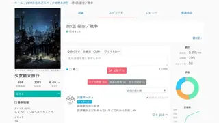Annict screenshot