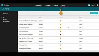 Anodot screenshot