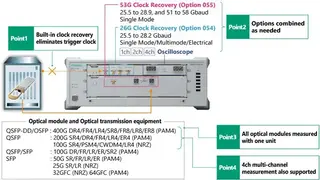 Anritsu Oscilloscopes screenshot