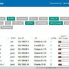 Ansible