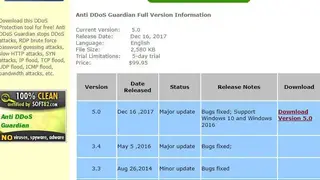 Anti DDoS Guardian screenshot