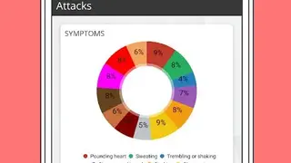 Anxiety Tracker screenshot