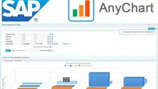 AnyChart screenshot