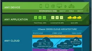 AnyCloud screenshot