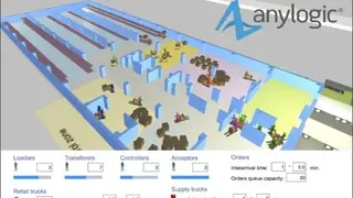 AnyLogic screenshot