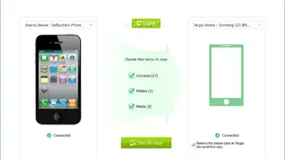 AnyMP4 Mobile Transfer screenshot