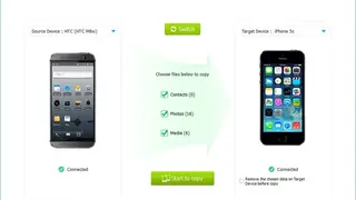 AnyMP4 Mobile Transfer screenshot