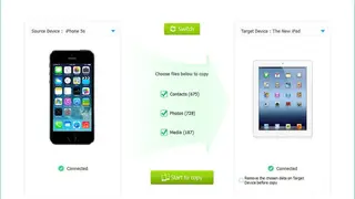 AnyMP4 Mobile Transfer screenshot