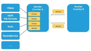 Apache Arrow screenshot