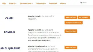 Apache Camel screenshot