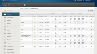Apache CloudStack screenshot