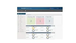 Apache CloudStack screenshot